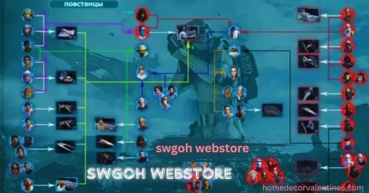 SWGoH Webstore